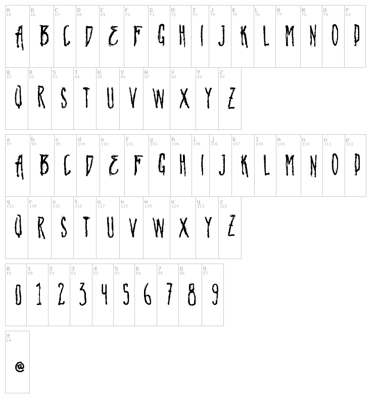 Vtks Natural font map